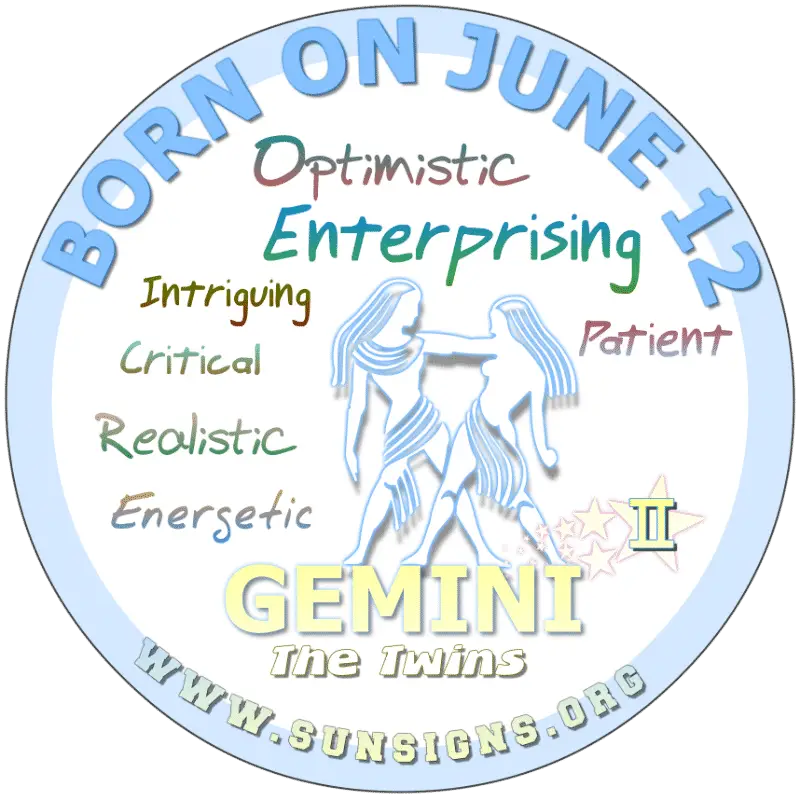 Gemini Zodiac Sign Stamp