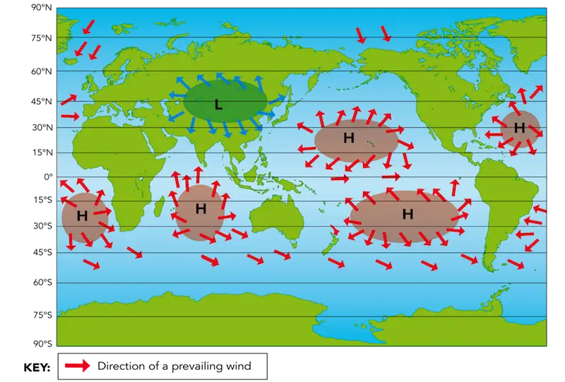 World Map Showing Prevailing Winds and Pressure Zones