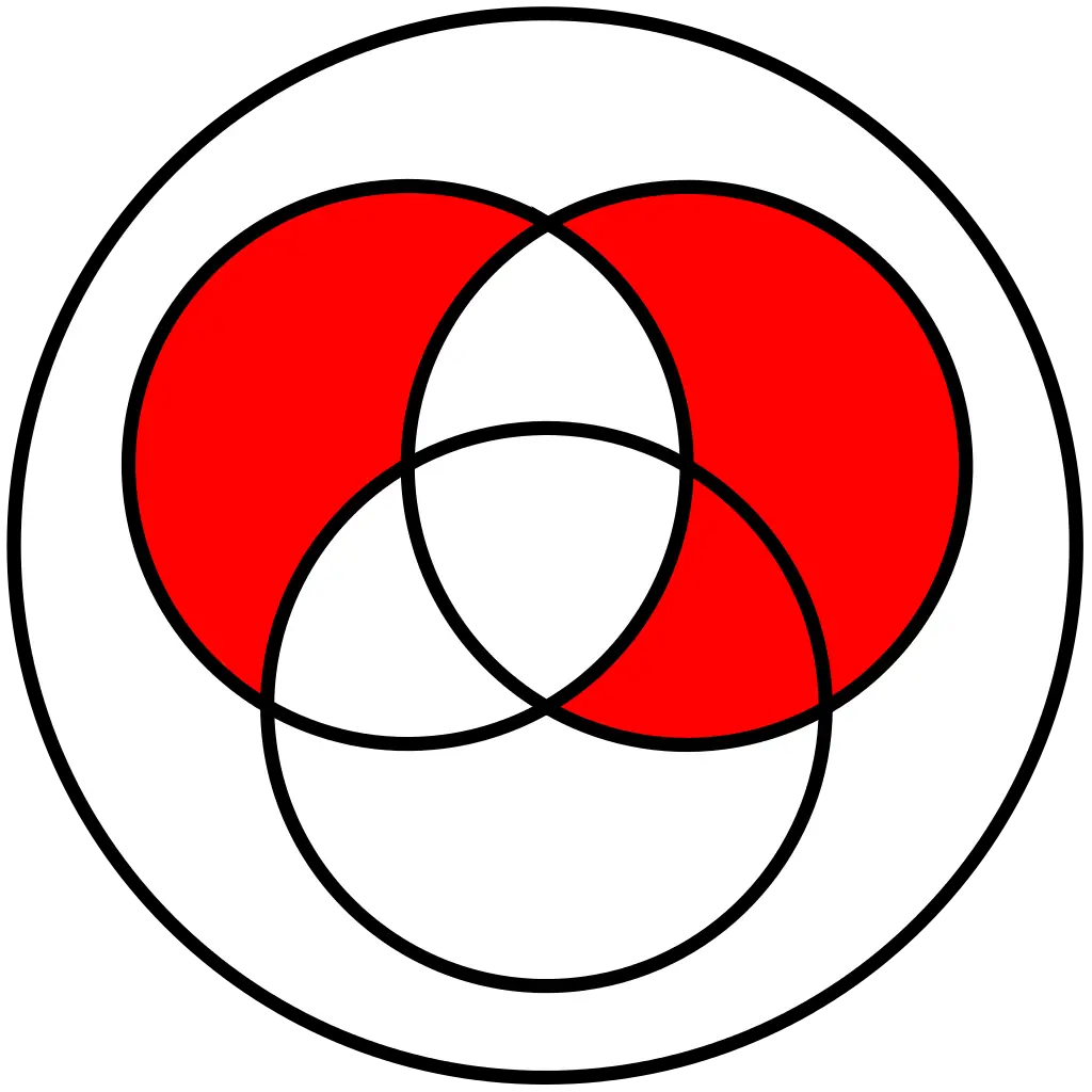 Red and White Venn Diagram Illustration
