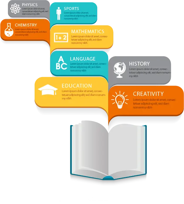 Open Book with Educational Subjects