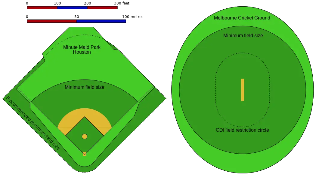 Diagram of Baseball and Cricket Fields