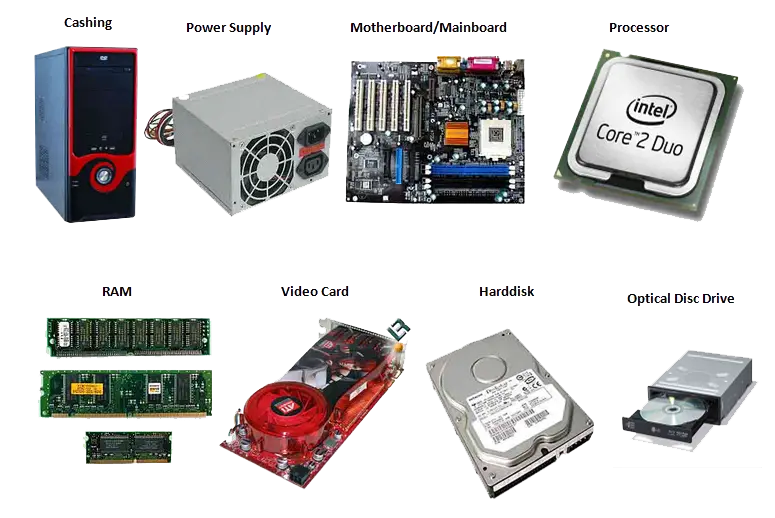 Various Computer Components
