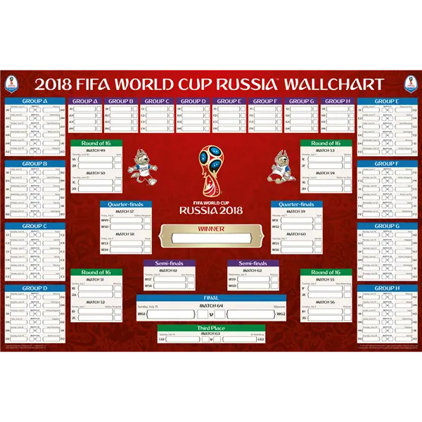 2018 FIFA World Cup Wallchart