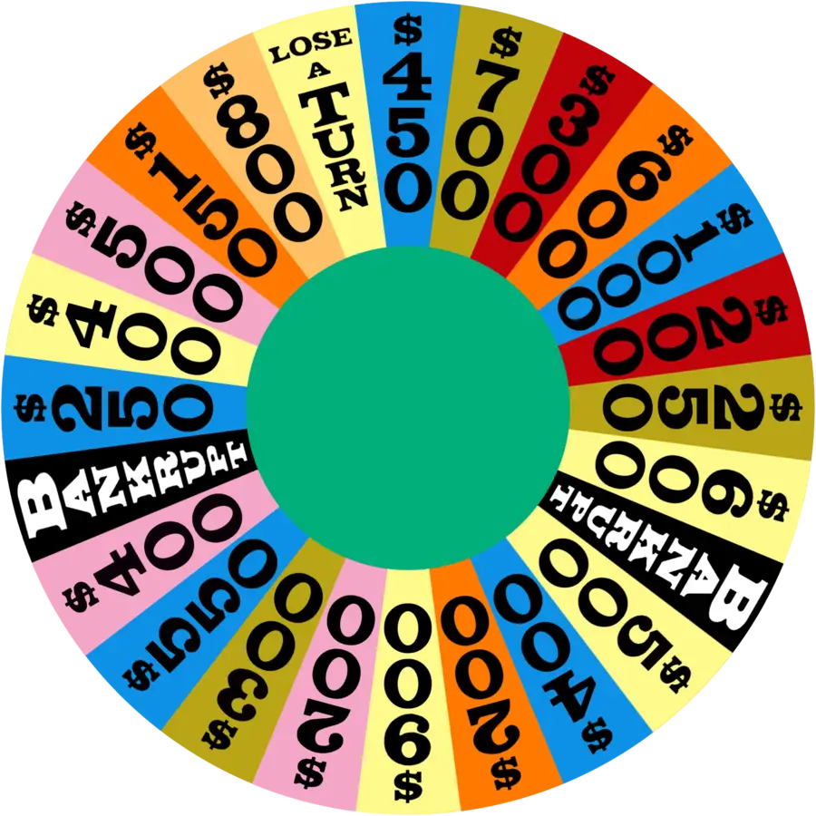 Colorful Wheel of Fortune for Games