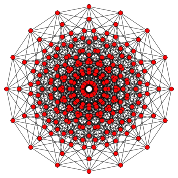 Network Visualization with Red Nodes and Web Structure