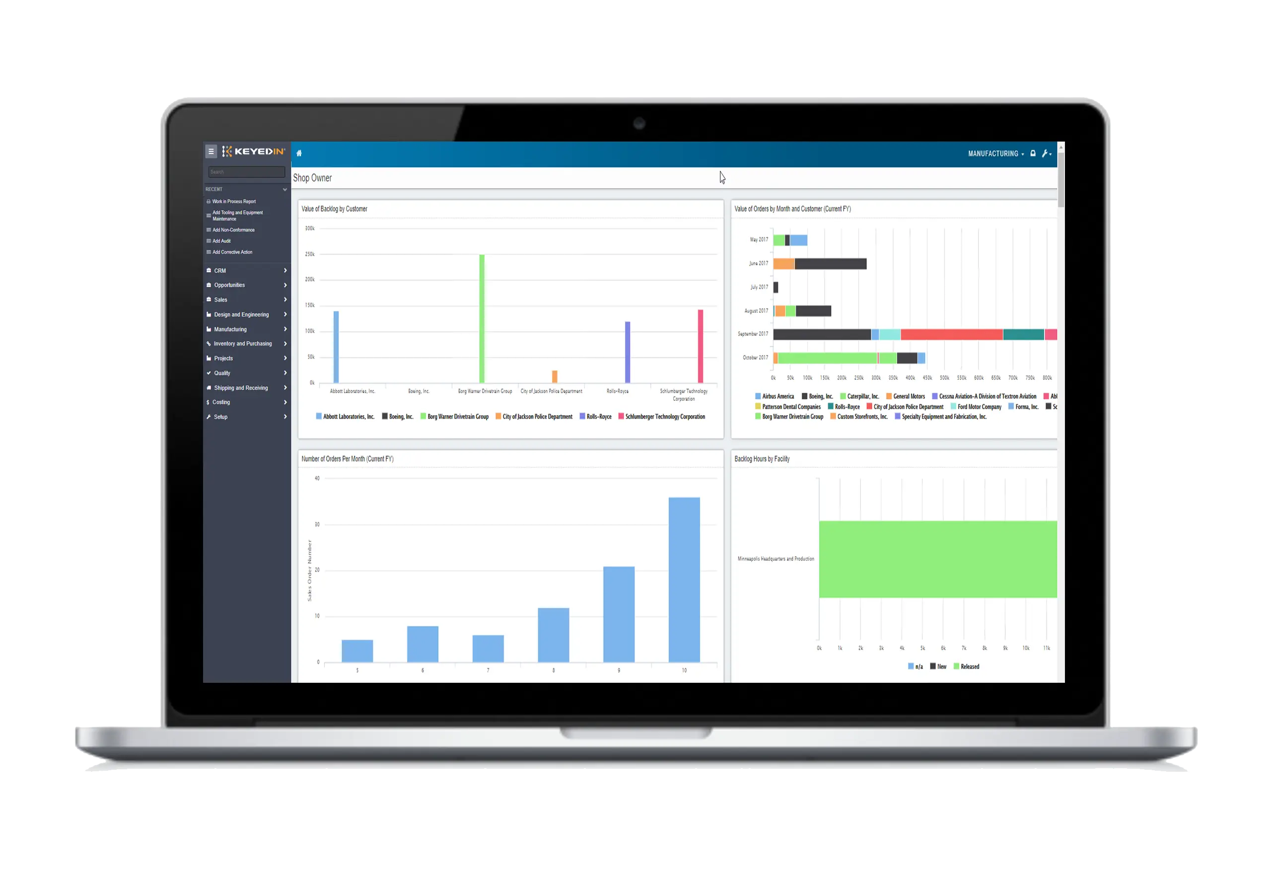 Laptop Displaying Data Analytics Dashboard