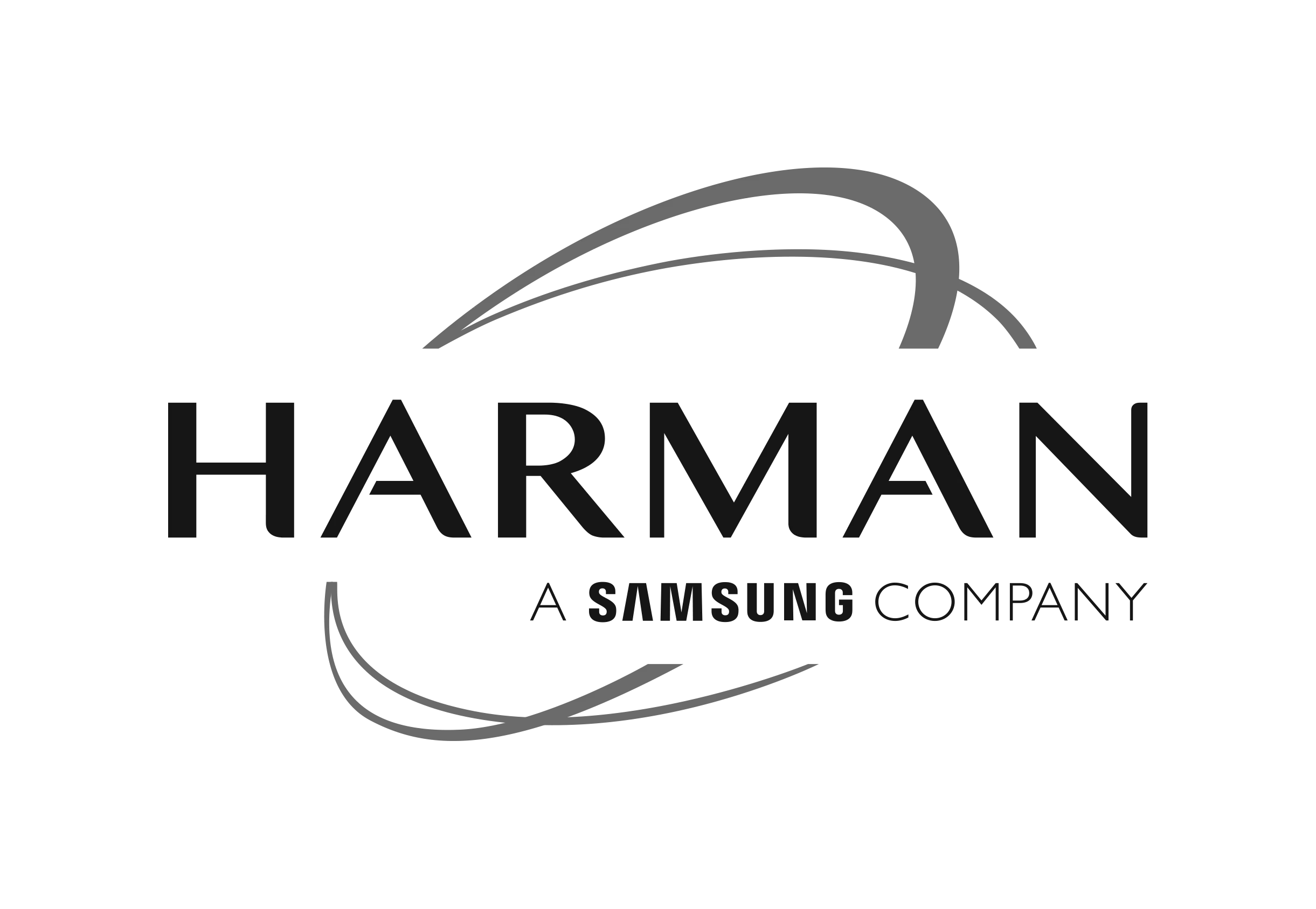 Harman Logo Design