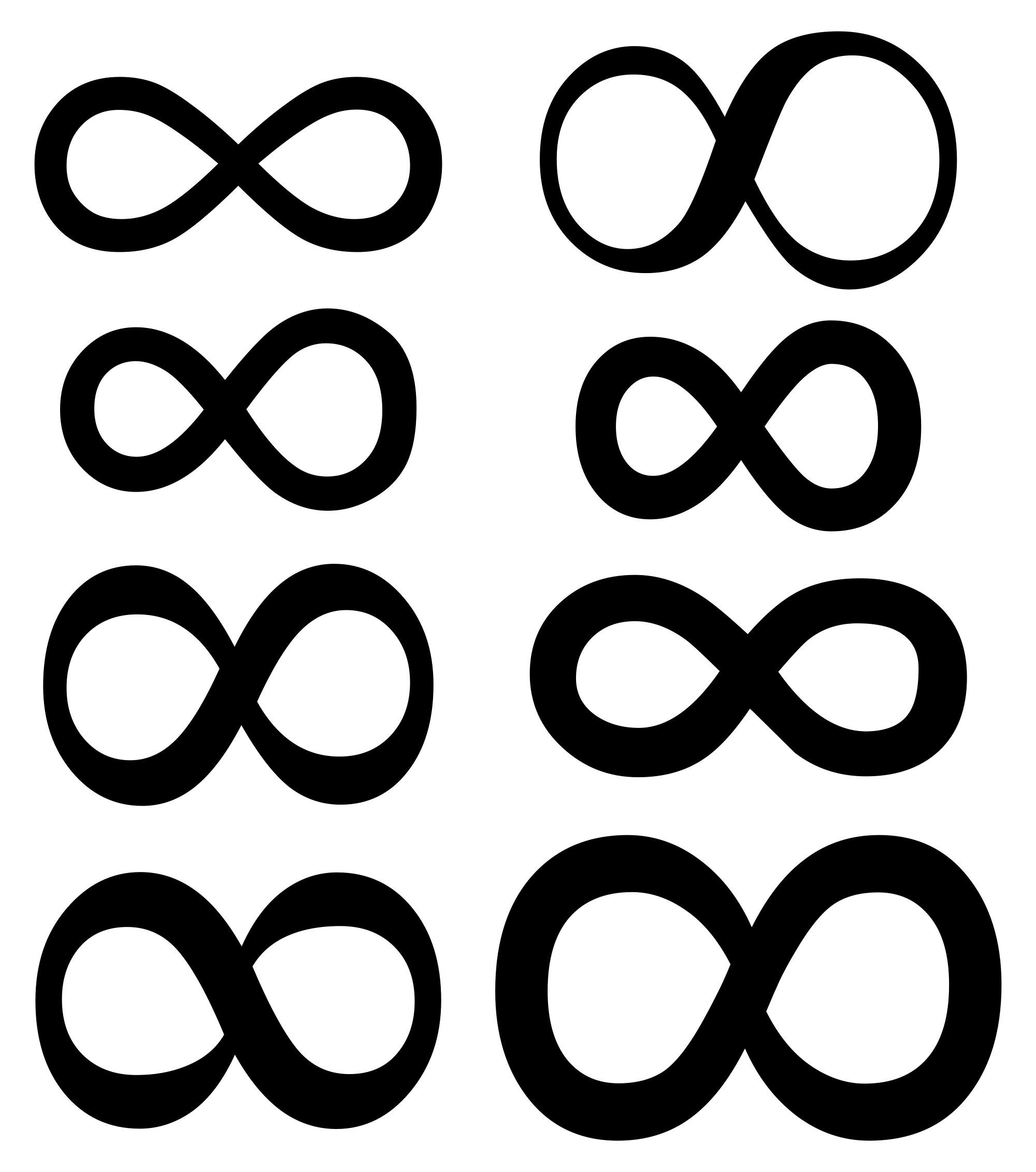 Infinity Symbol Representing Endless Loop