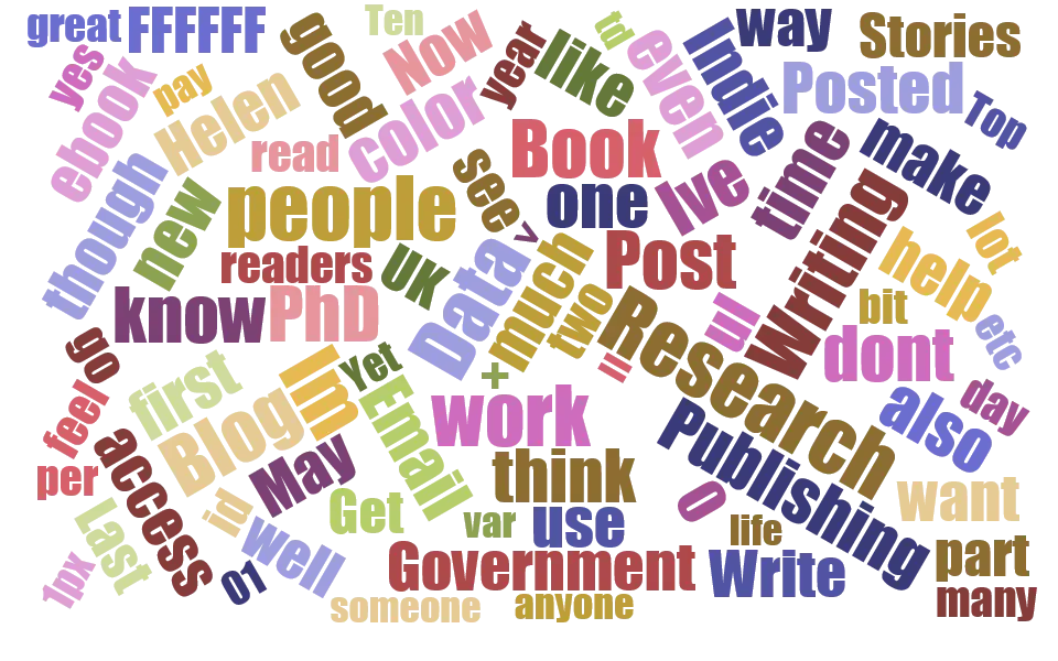 Colorful Research Word Cloud