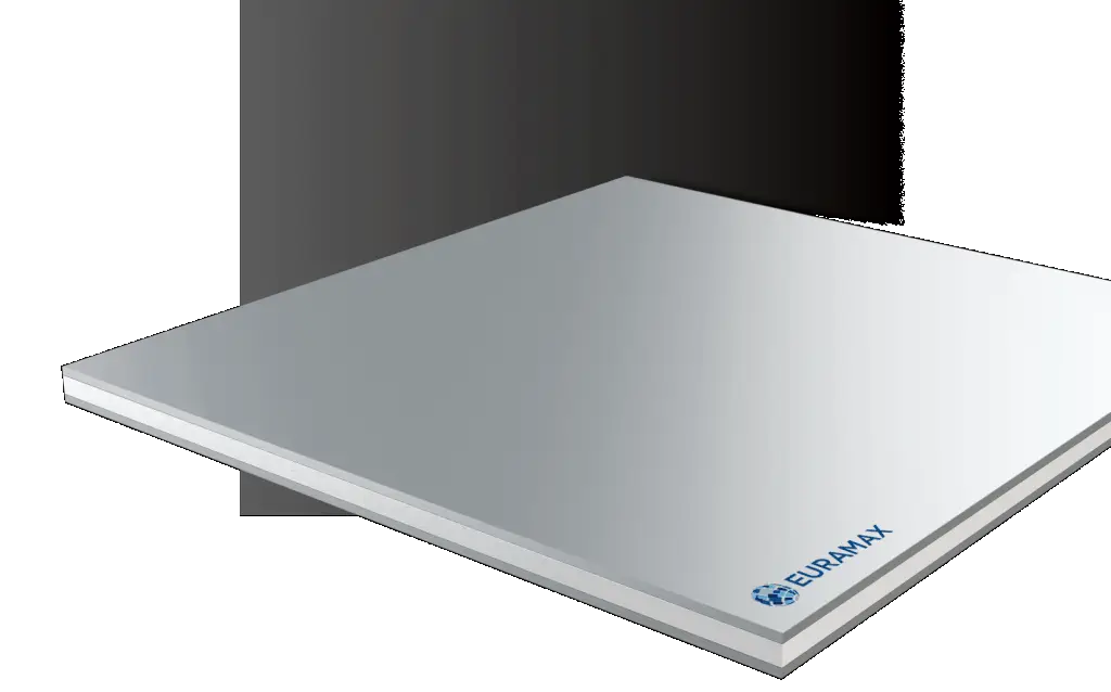 Durable Aluminum Composite Panel