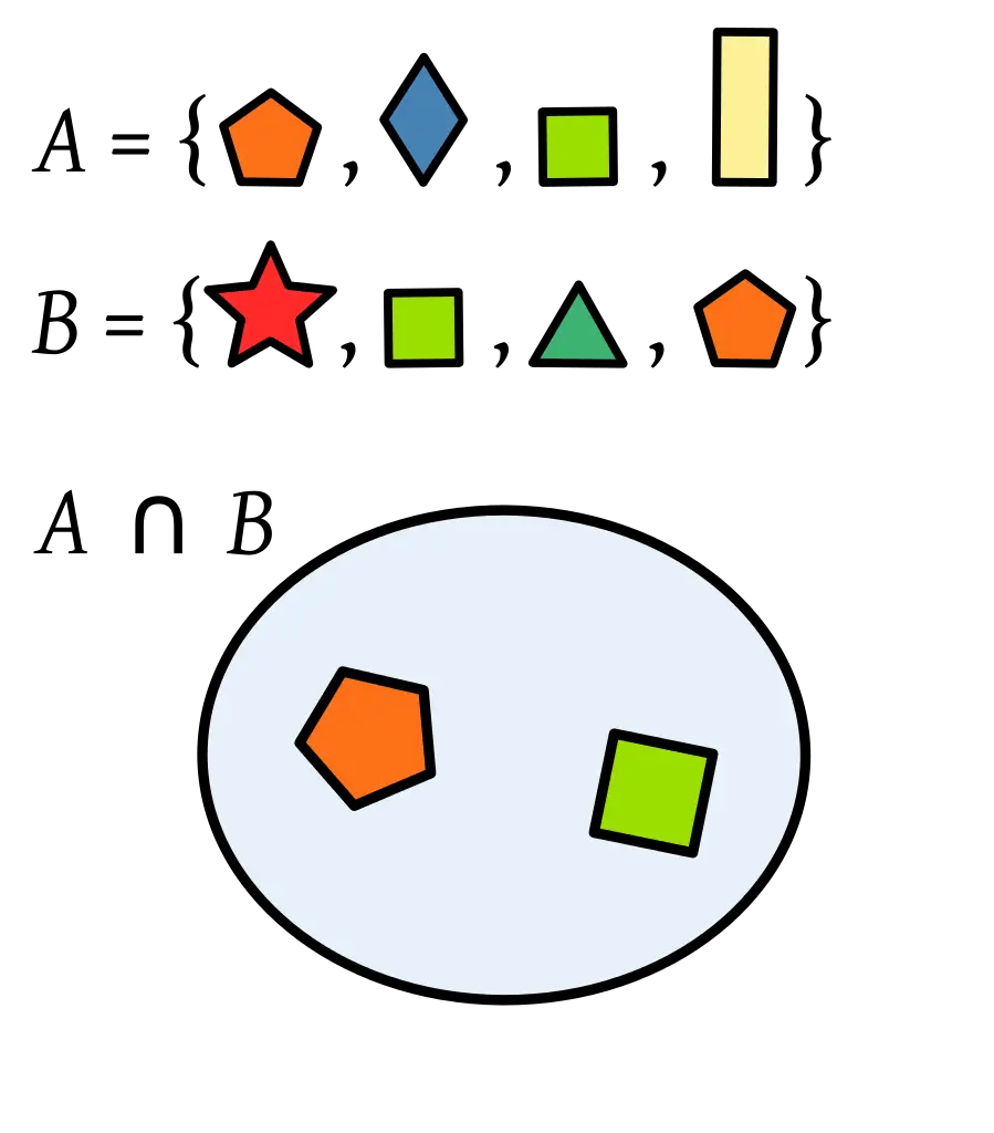 Venn Diagram with Geometric Shapes for Education