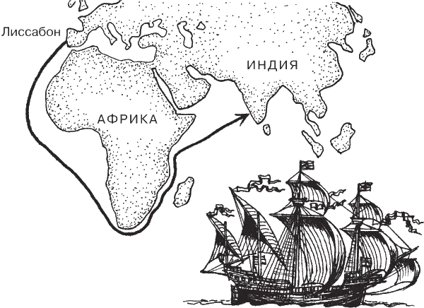 Historical Map of a Sea Voyage