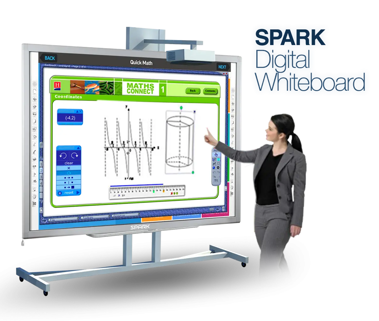 Interactive Digital Whiteboard for Teaching