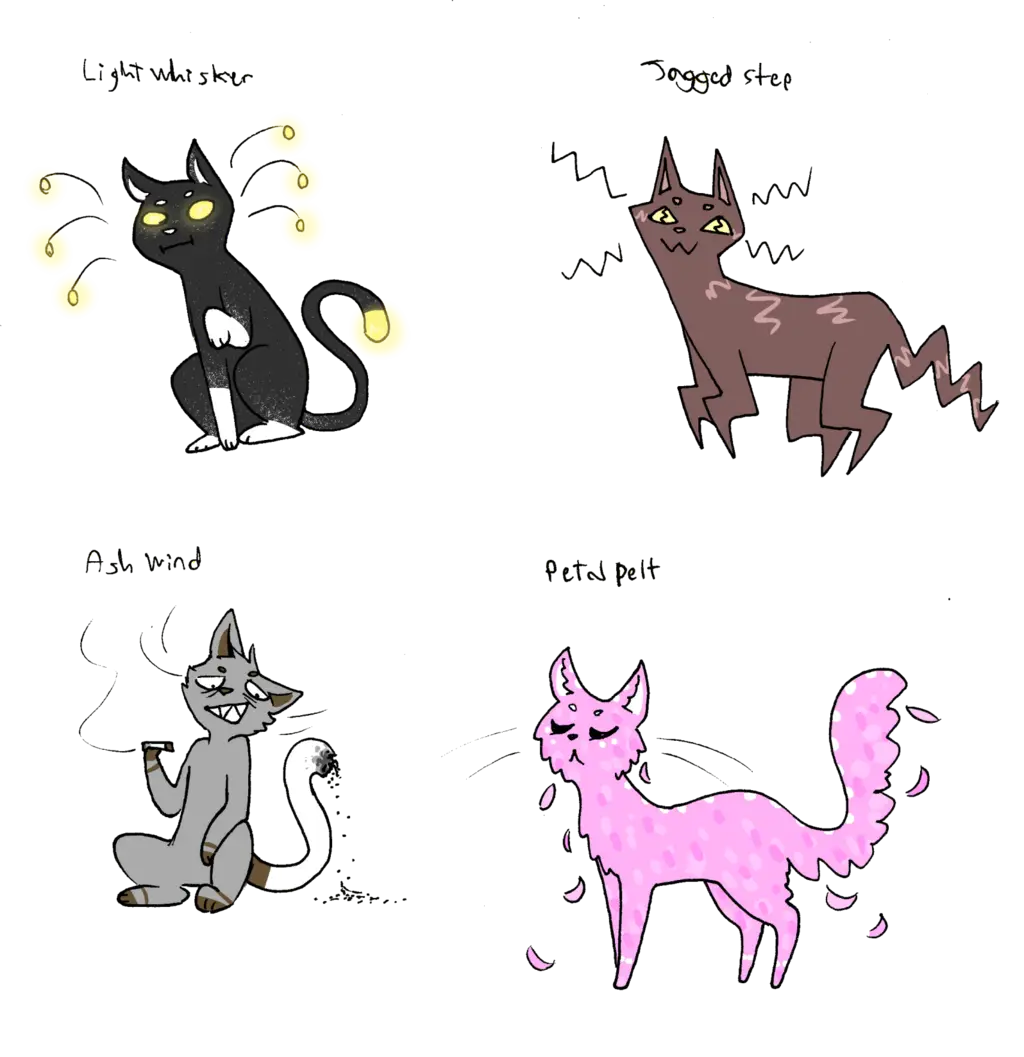 Cartoon Cats with Different Expressions