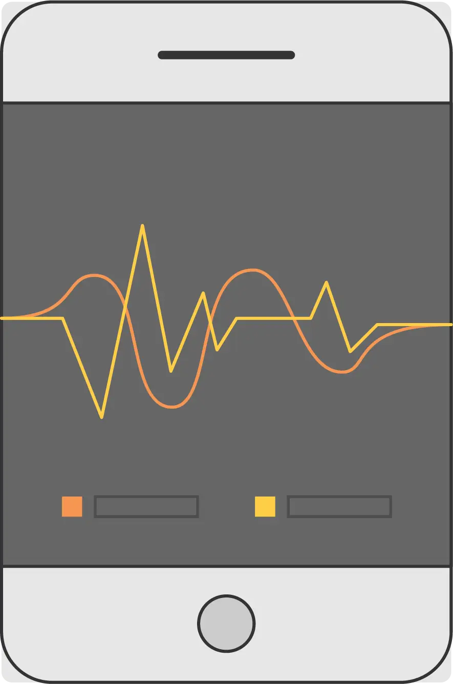 Smartphone with Graph Display