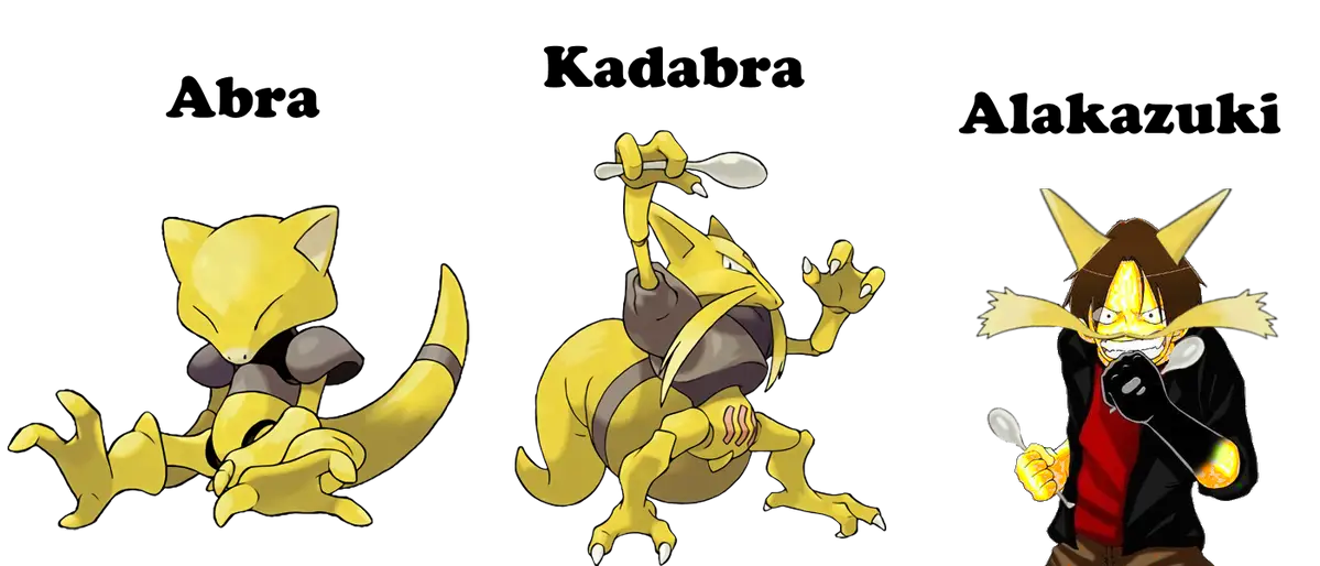 Abra, Kadabra, Alakazuki Evolution Line