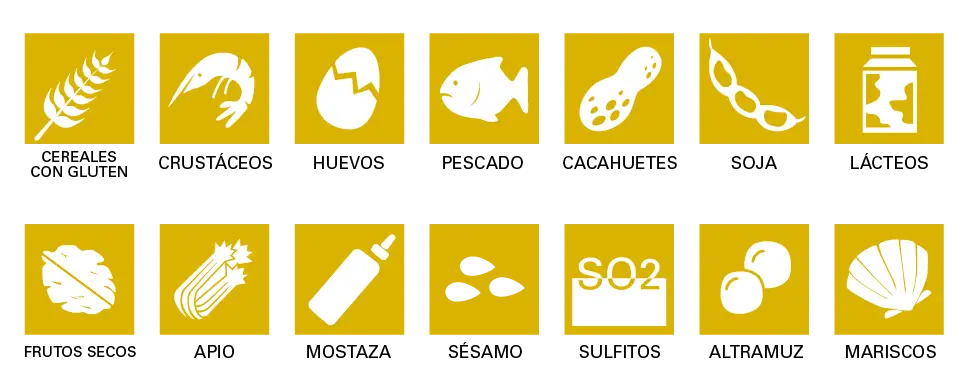 Food Allergen Warning Icons