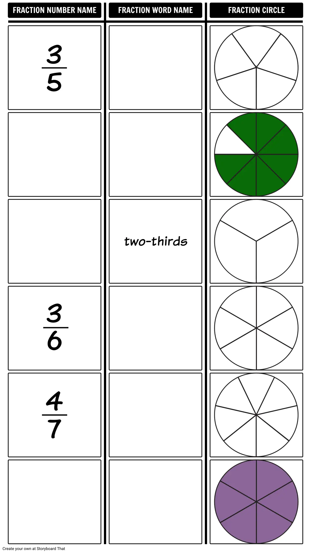 Educational Fraction Chart for Learning