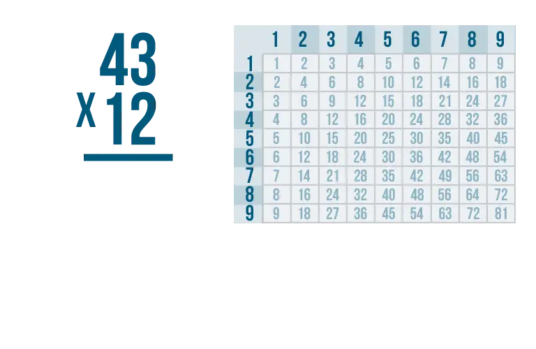 Multiplication Table and Math Problem