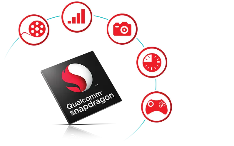 Qualcomm Snapdragon Processor Chip