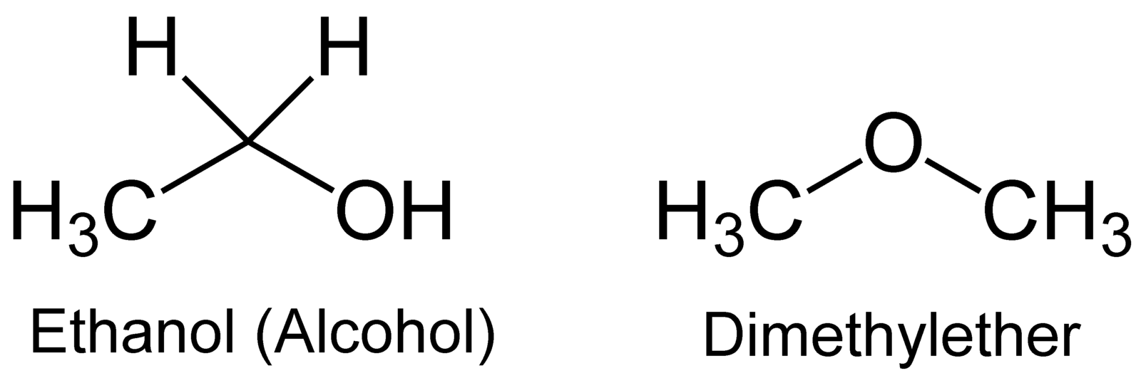 Ethanol and Dimethylether Chemical Structures