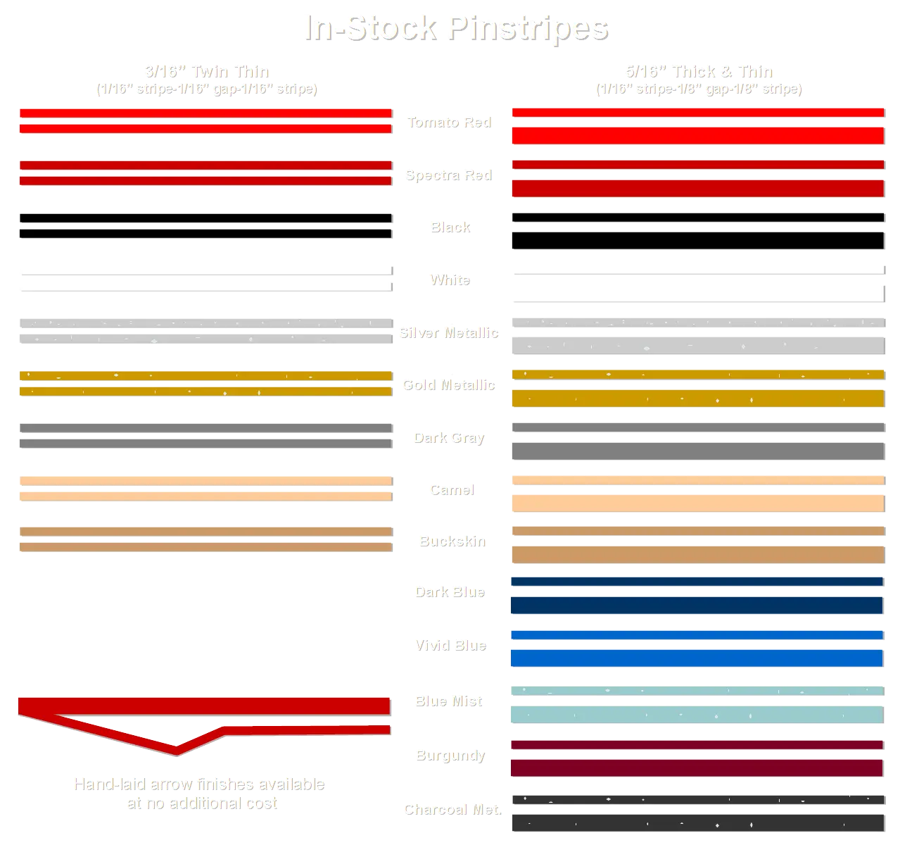 Colorful Pinstripes Pattern