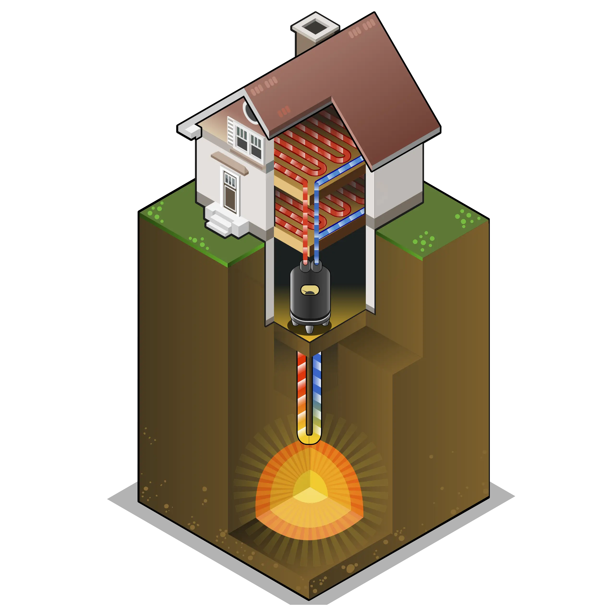 Geothermal Heating System for House
