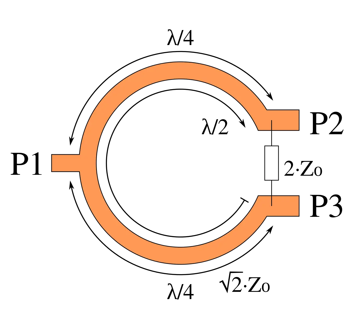 Electronics Circuit Diagram