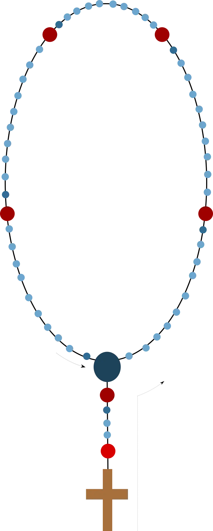 Rosary Beads for Prayer