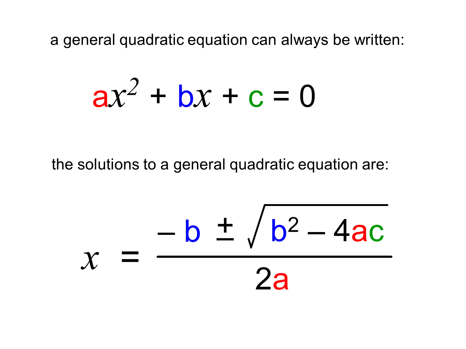General Quadratic Equation and Solution