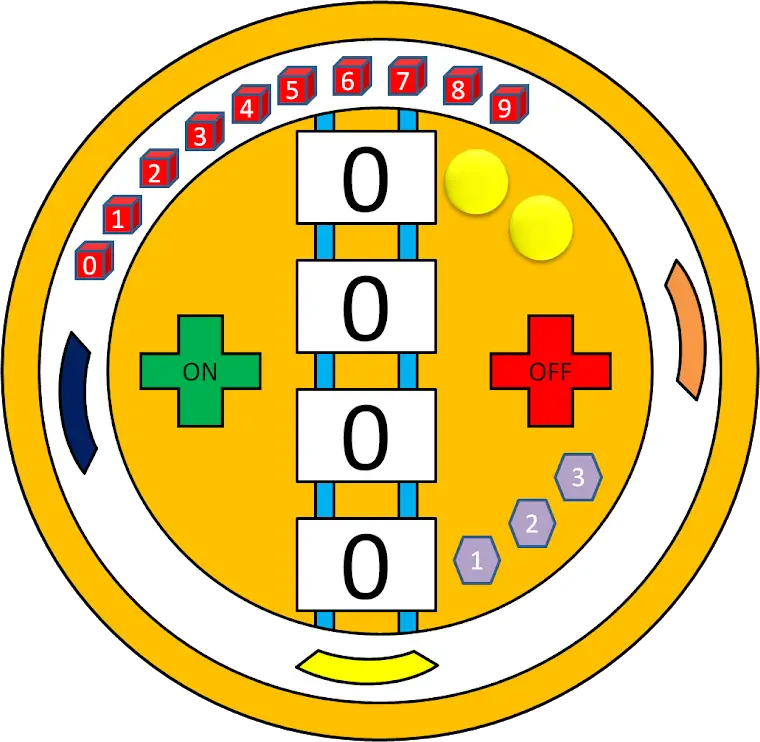 Control Panel with Buttons and Display