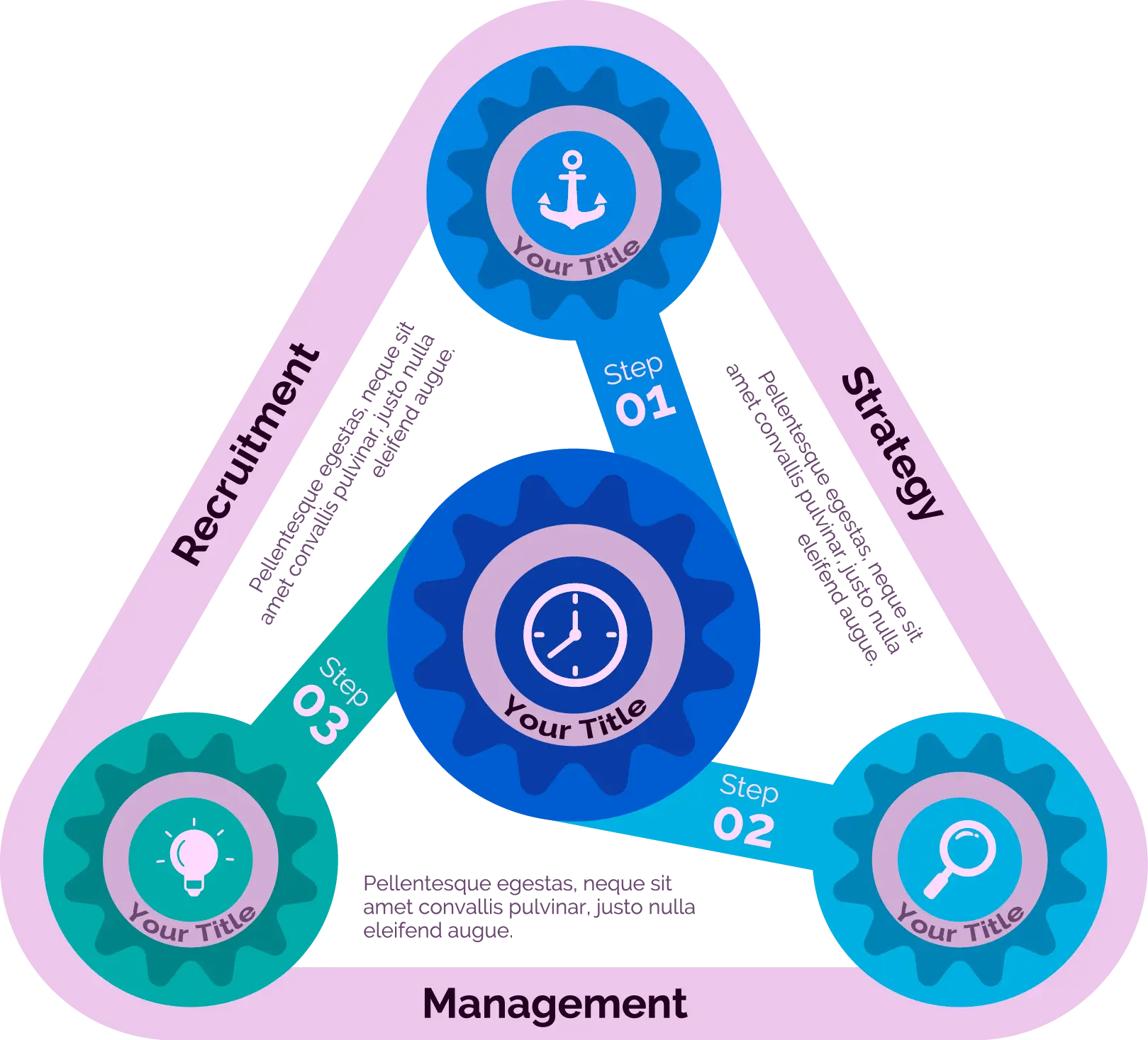 Business Strategy and Recruitment Diagram