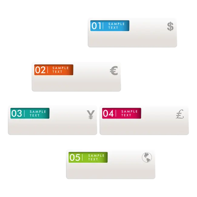 Currency Labels with Symbols