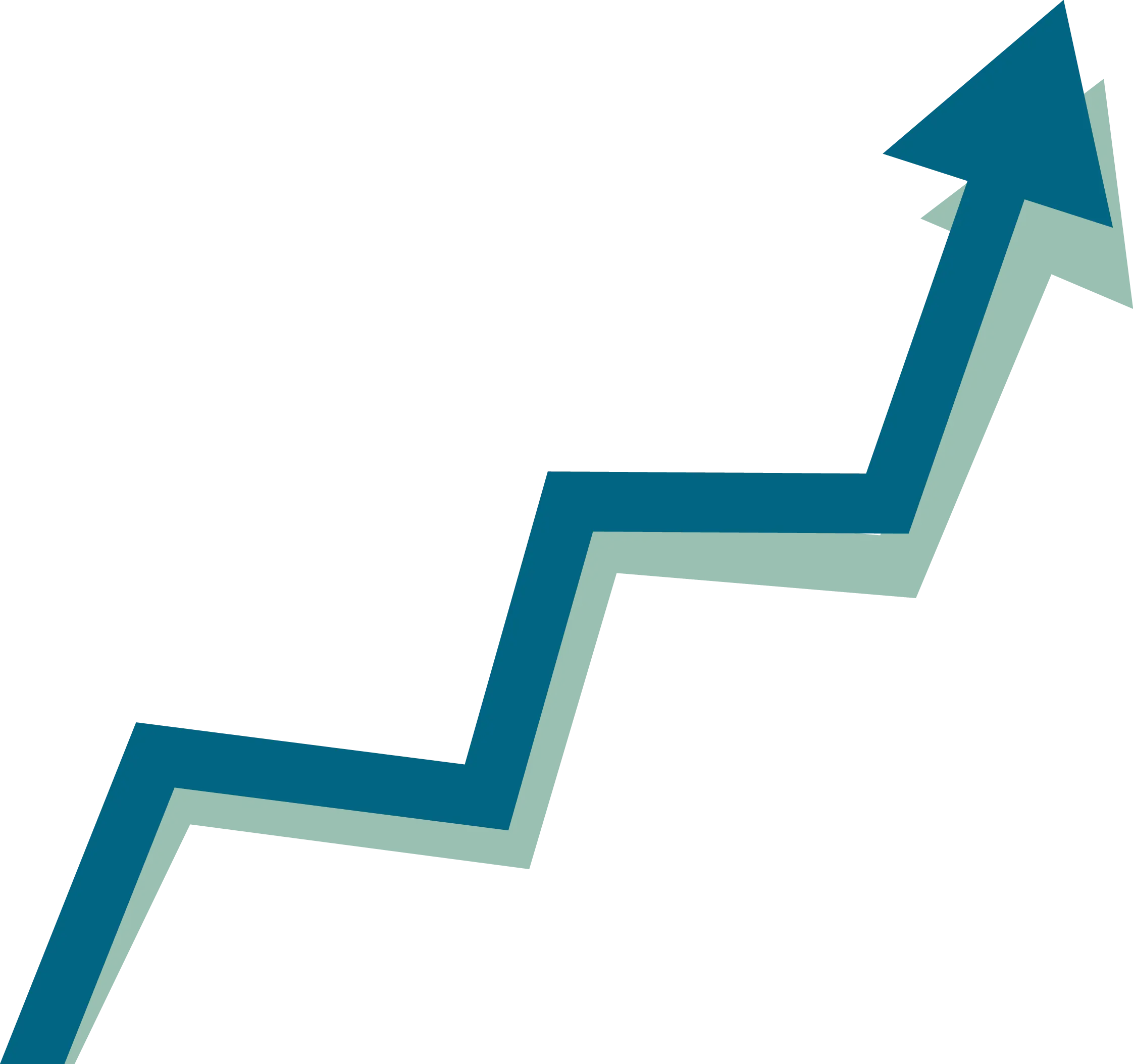 Teal Upward Arrow on Line Chart