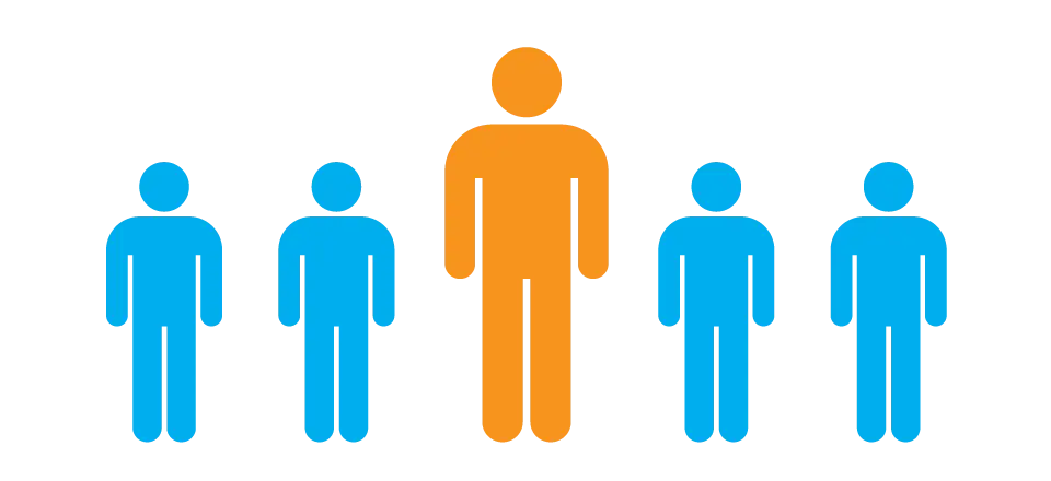 Leader and Team Representation