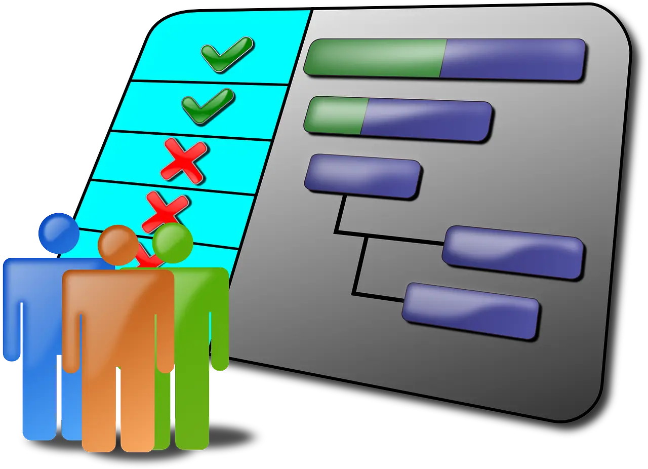 Gantt Chart Visualization with Team Representation