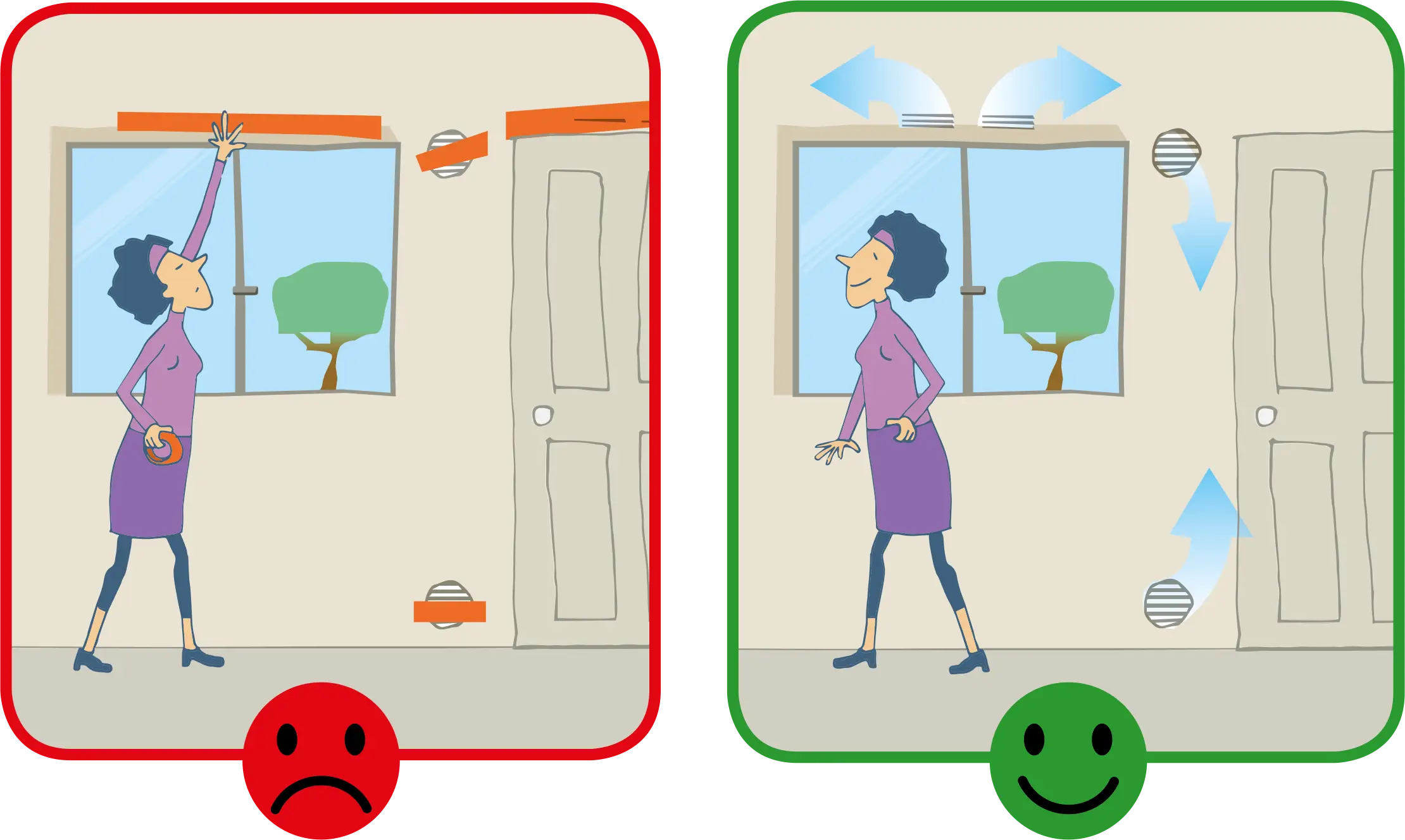 Proper Window Ventilation Illustration
