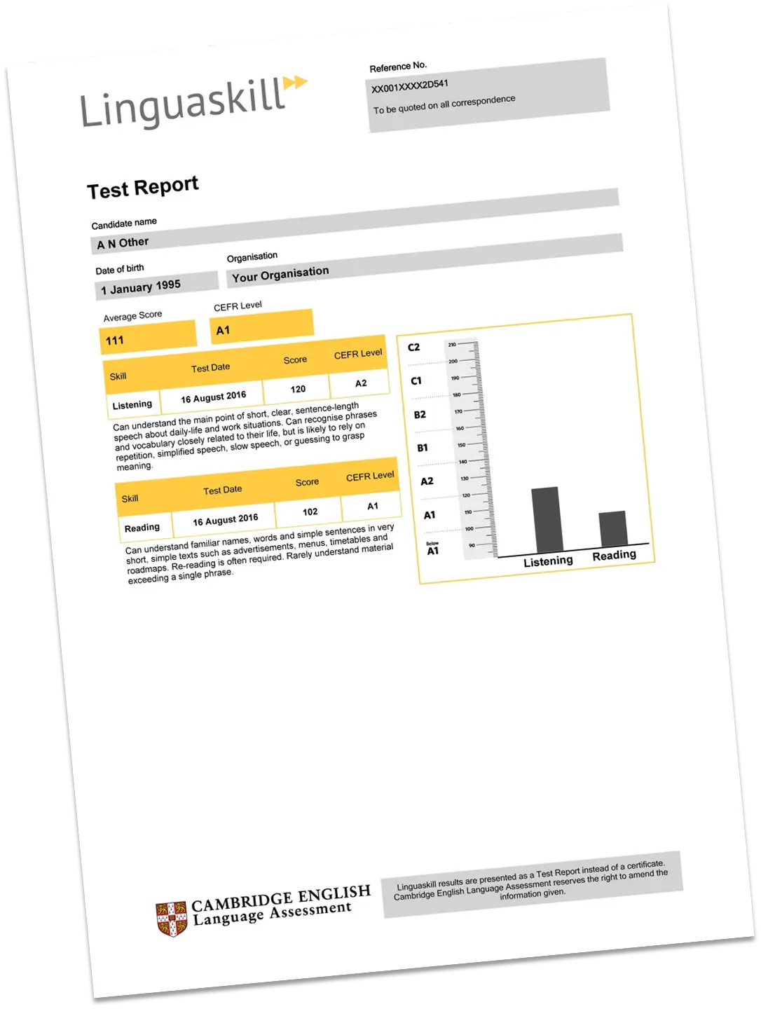Linguaskill Test Report
