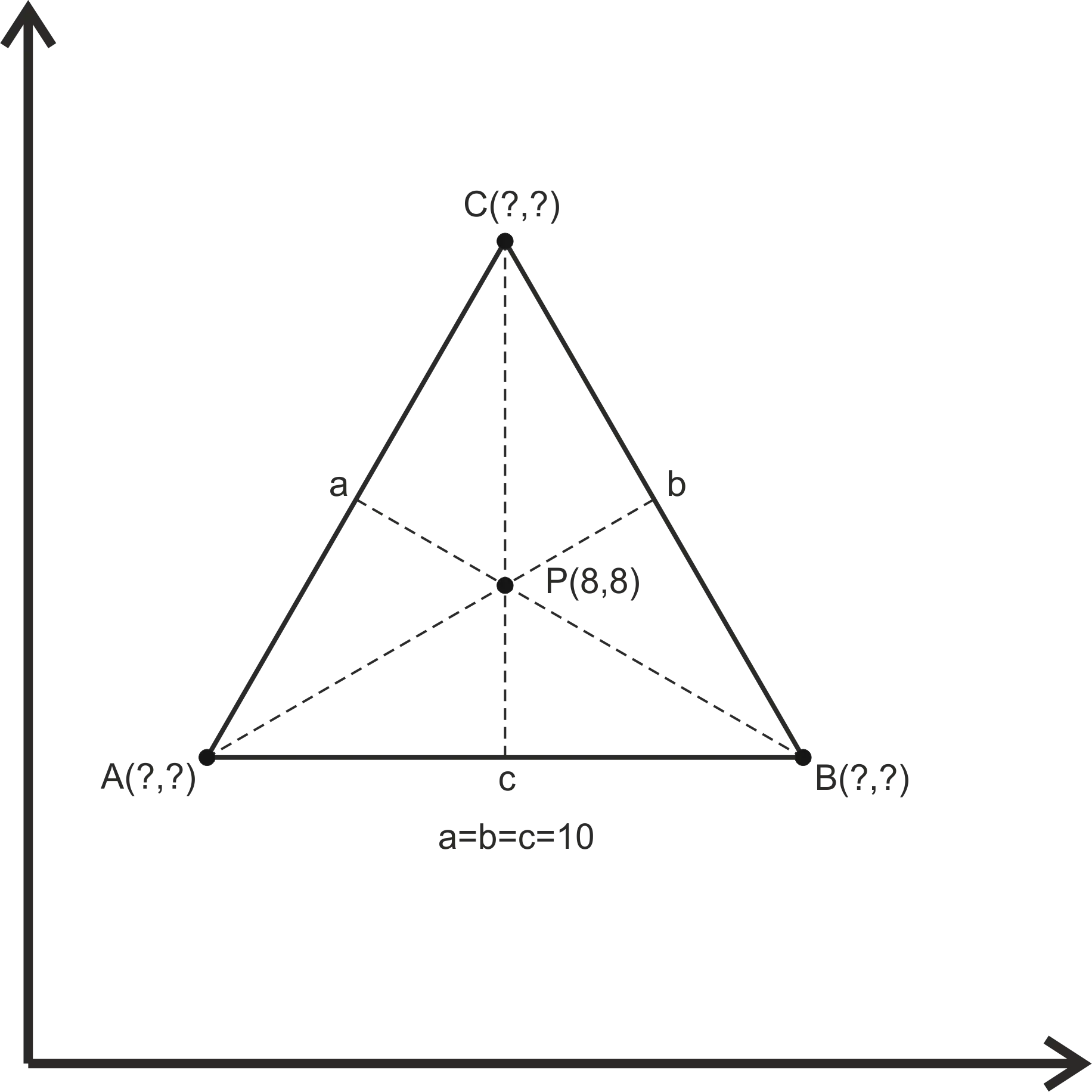 Equilateral Triangle with Coordinates