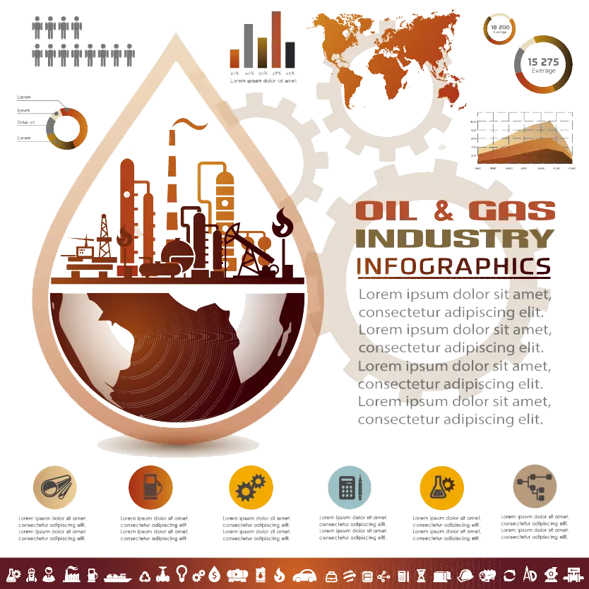 Oil and Gas Industry Infographic