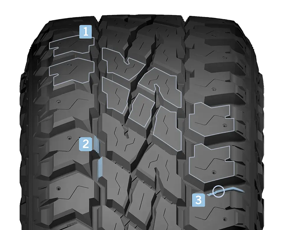 Textured Tire Tread for Vehicle Use