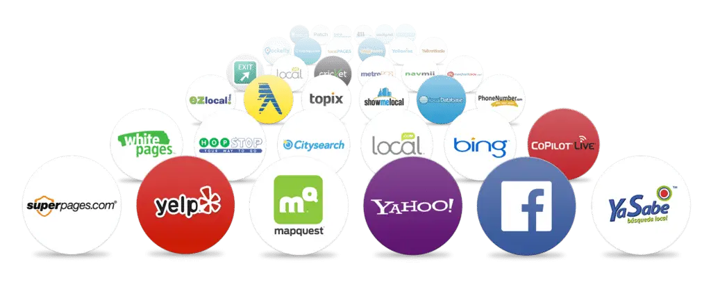 Collection of Social Media Logos