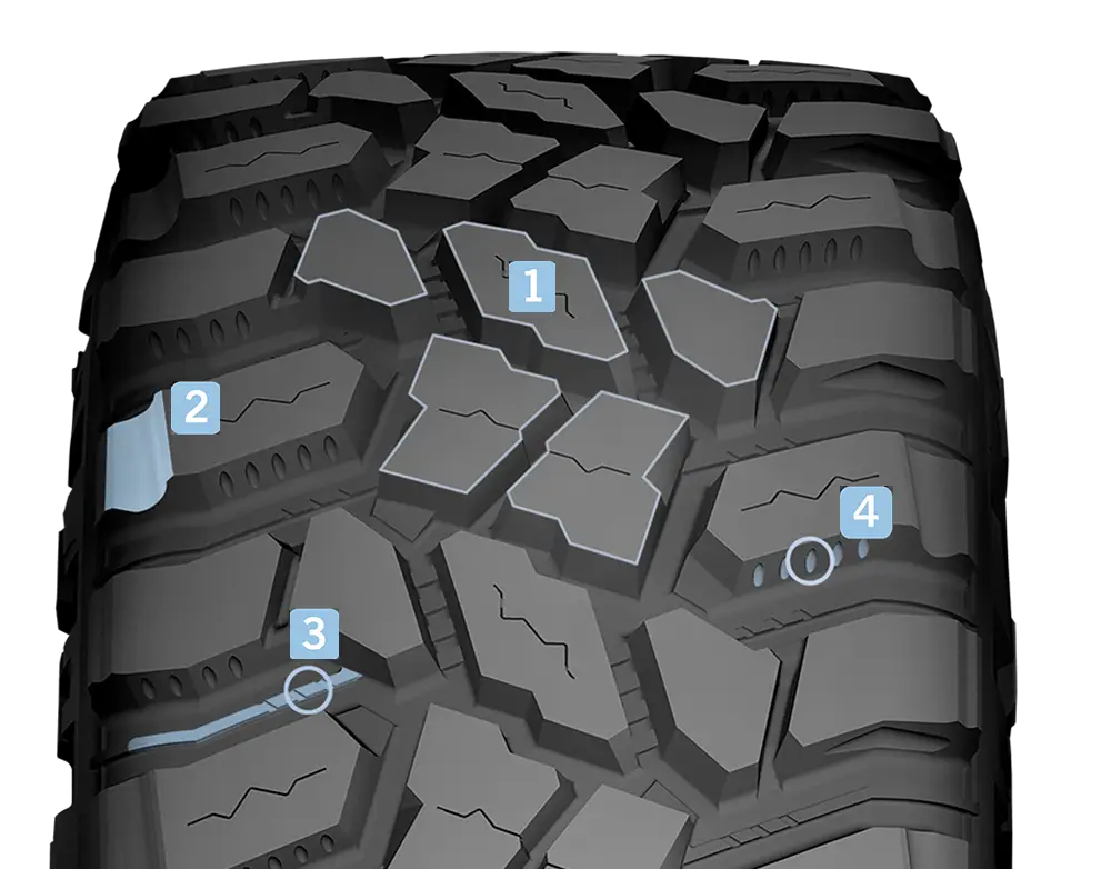 Detailed Tire Tread
