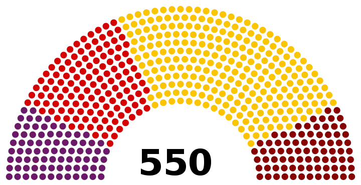 Parliament Seating Chart with 550 Members