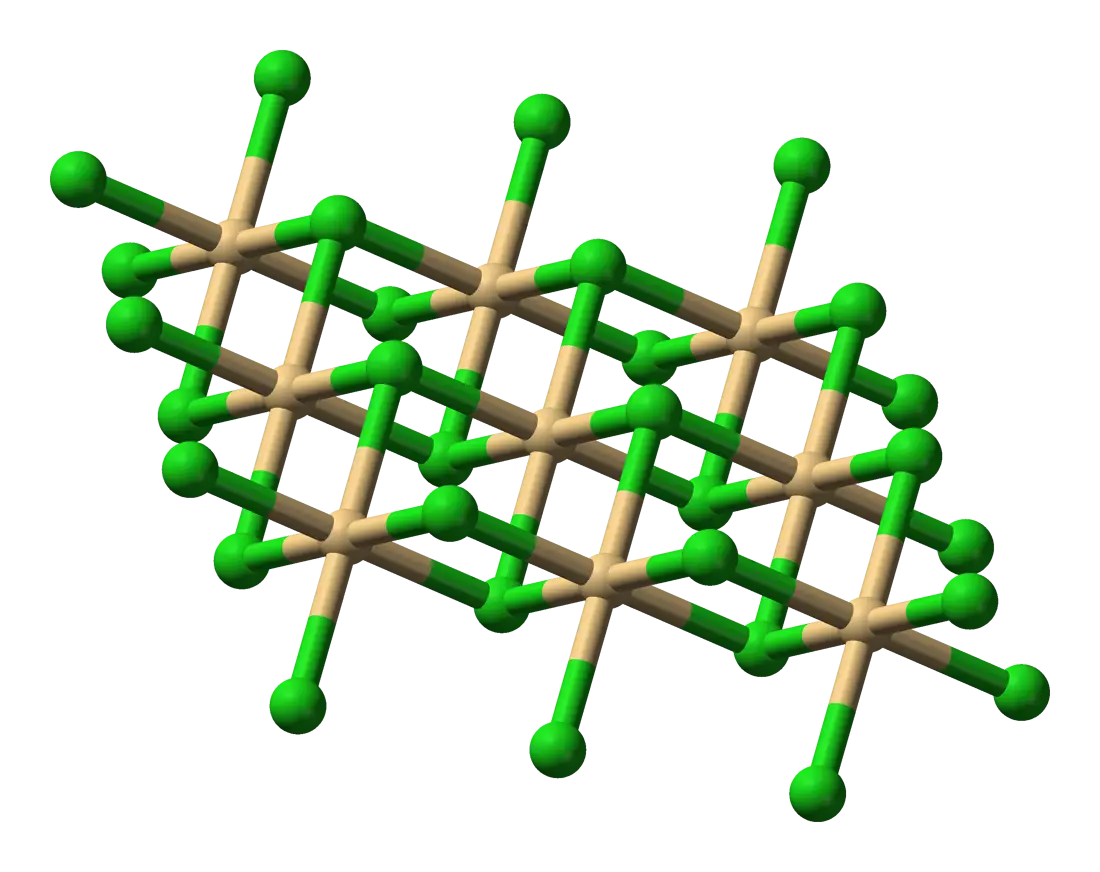 3D Chemical Structure Visualization