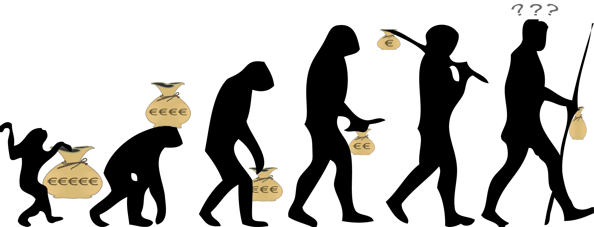 Human Evolution Stages with Money Bags