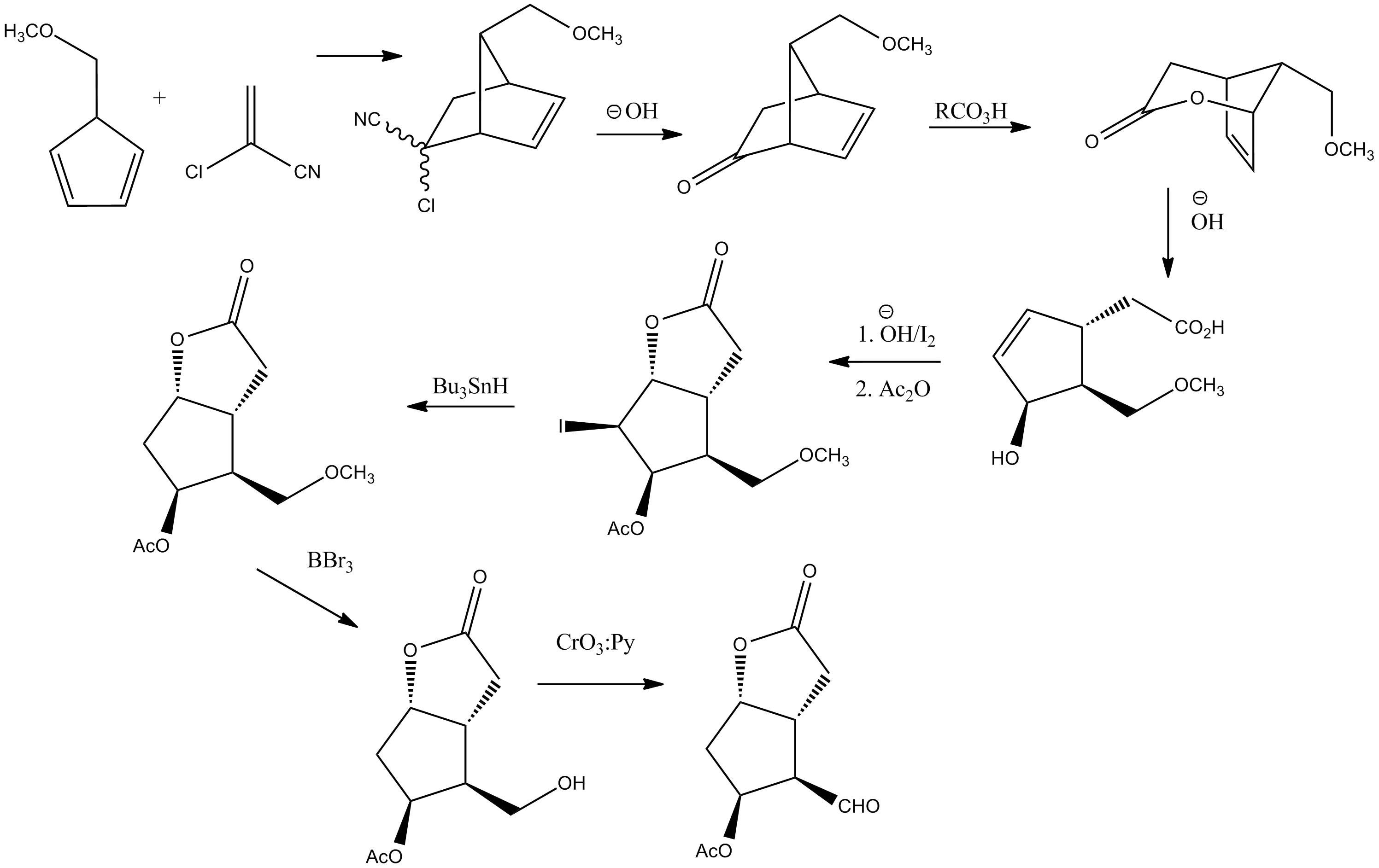 Chemical Reaction Pathway Illustration