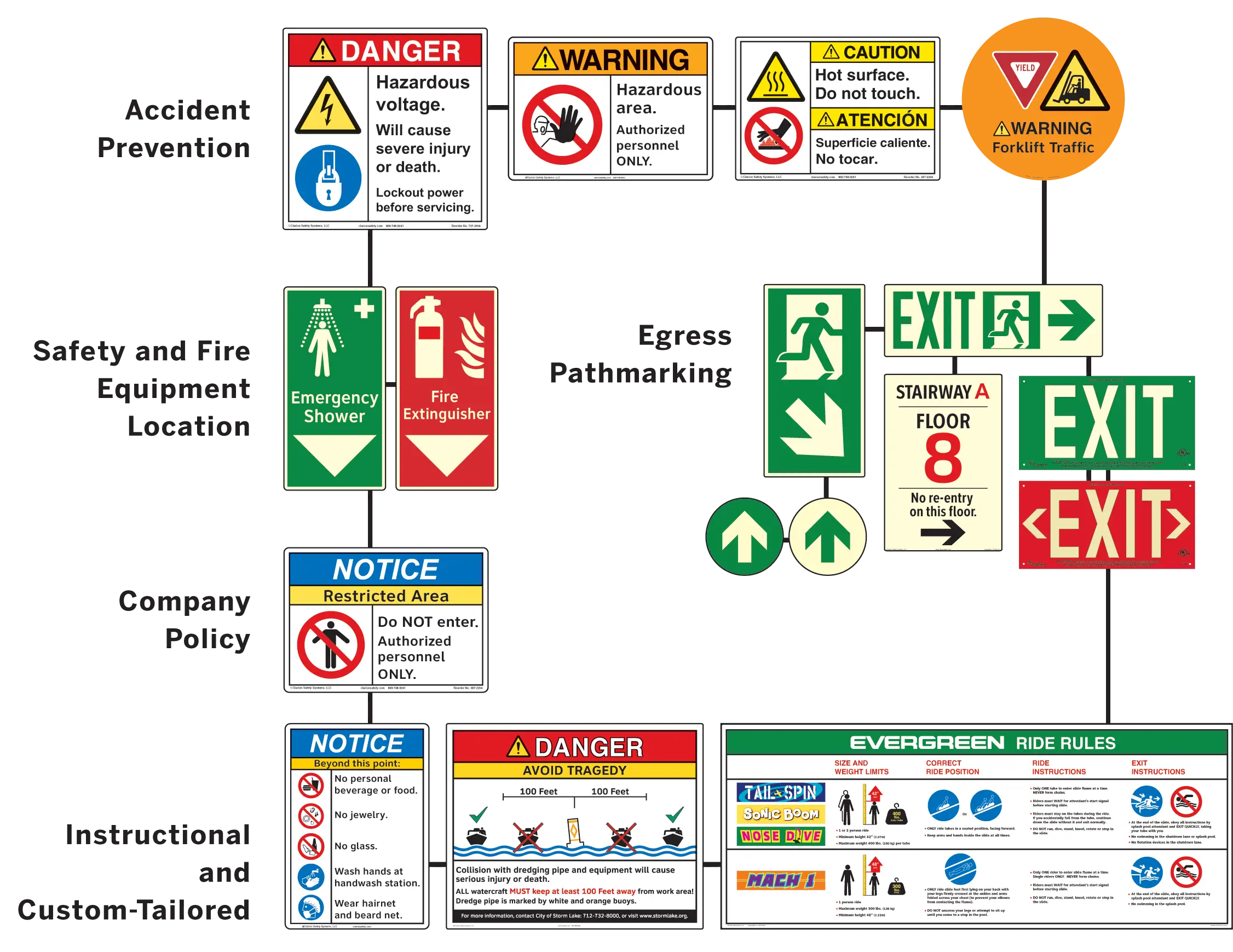 Various Safety and Instructional Signs