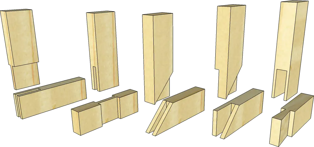 Various Types of Wood Joints