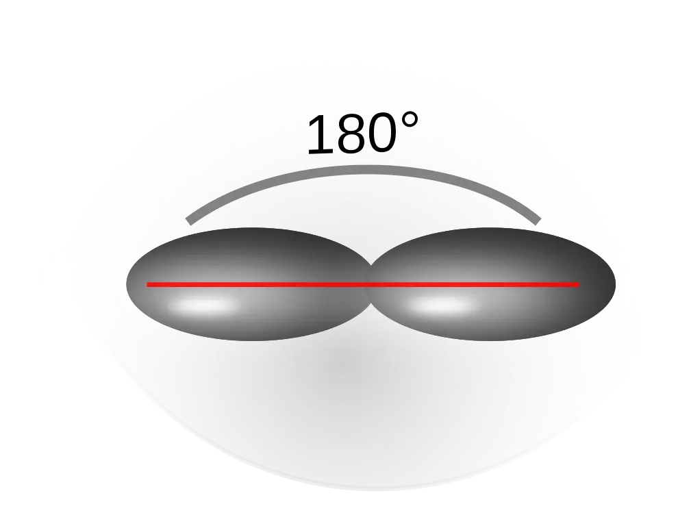 Molecular Structure with 180 Degree Bond Angle
